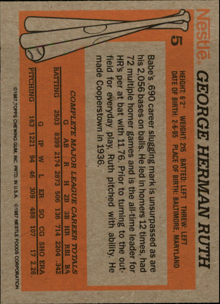 B2795- 1987 Nestle Dream Team Baseball Karten 1-33 -du Pick- 15 + Free US Schiff - Bild 9 von 55