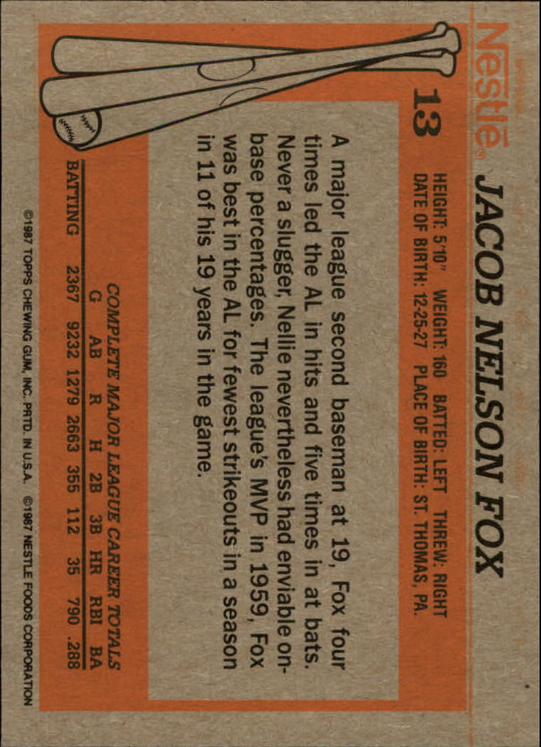 B2795- 1987 Nestle Dream Team Baseball Karten 1-33 -du Pick- 15 + Free US Schiff - Bild 23 von 55