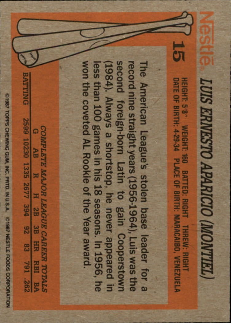 B2795- 1987 Nestle Dream Team Baseball Karten 1-33 -du Pick- 15 + Free US Schiff - Bild 27 von 55