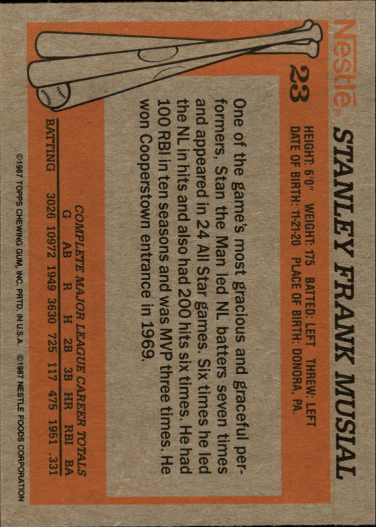 B2795- 1987 Nestle Dream Team Baseball Karten 1-33 -du Pick- 15 + Free US Schiff - Bild 39 von 55