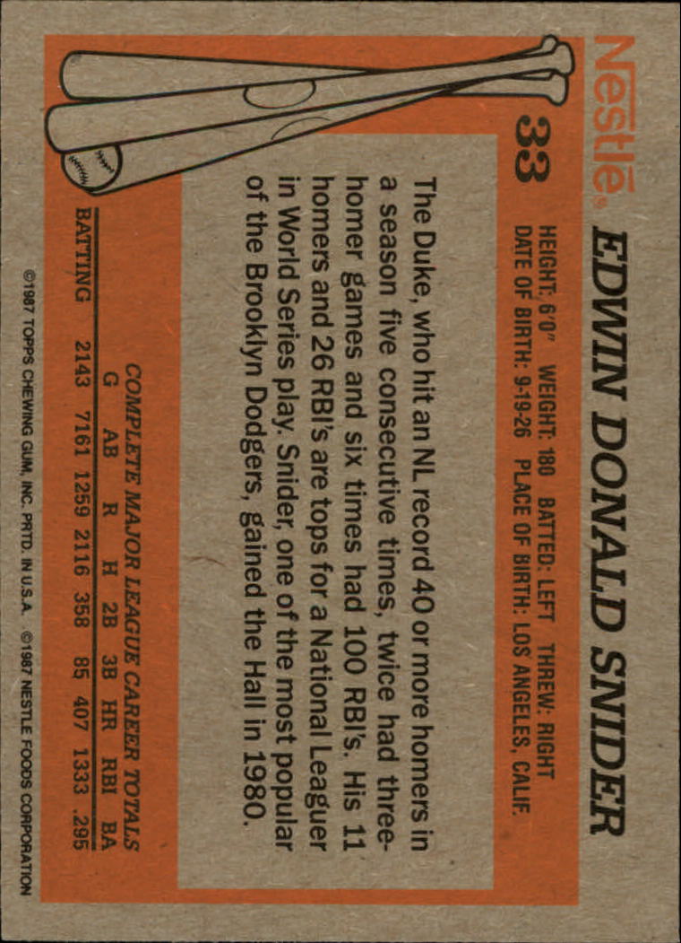 B2795- 1987 Nestle Dream Team Baseball Karten 1-33 -du Pick- 15 + Free US Schiff - Bild 53 von 55