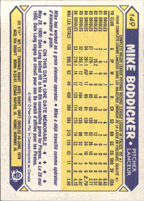 1987 O-Pee-Chee #149 Mike Boddicker back image