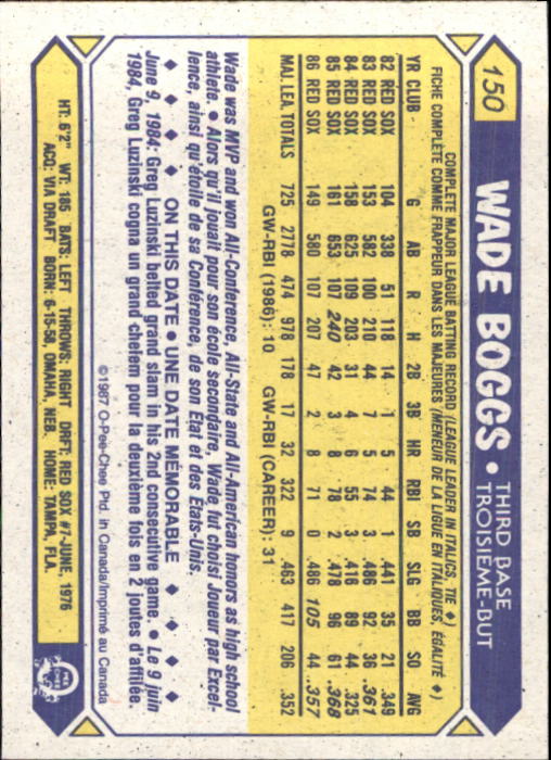 1987 O-Pee-Chee #150 Wade Boggs back image