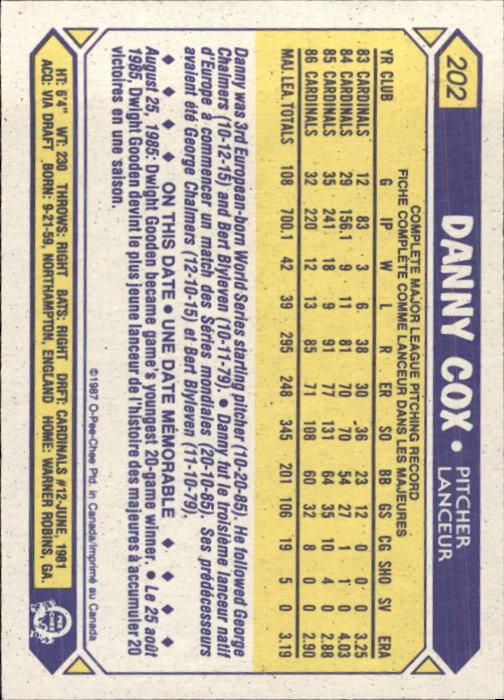 1987 O-Pee-Chee #202 Danny Cox back image