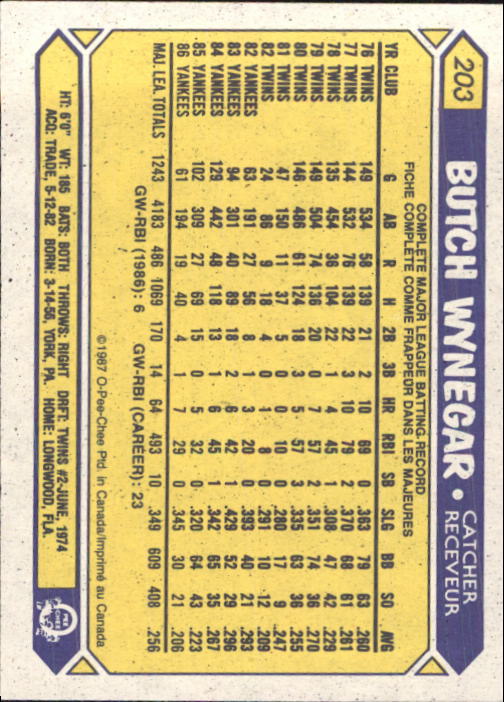 B0652- 1987 O-Pee-Chee Baseball Card #s 201-396 -You Pick- 15+ FREE US SHIP - Picture 7 of 394