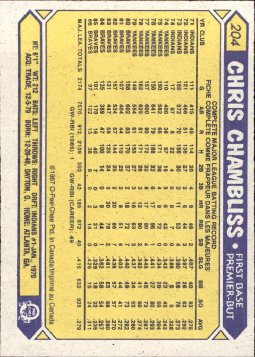 1987 O-Pee-Chee #204 Chris Chambliss back image