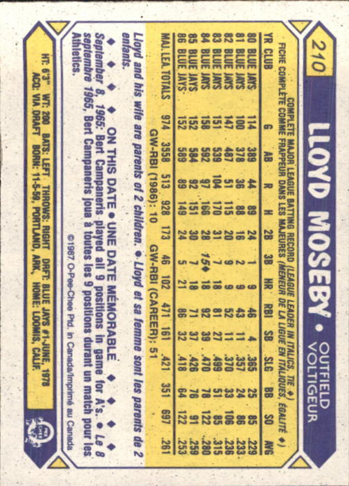 B0652- 1987 O-Pee-Chee Baseball Card #s 201-396 -You Pick- 15+ FREE US SHIP - Picture 21 of 394