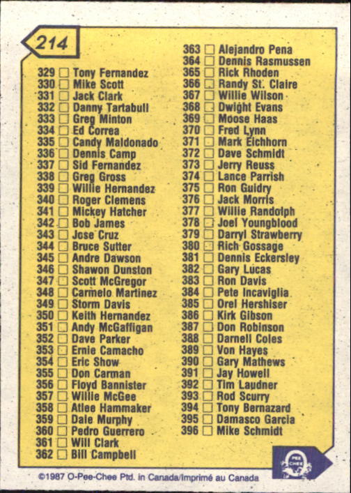 B0652- 1987 O-Pee-Chee Baseball Card #s 201-396 -You Pick- 15+ FREE US SHIP - Picture 29 of 394