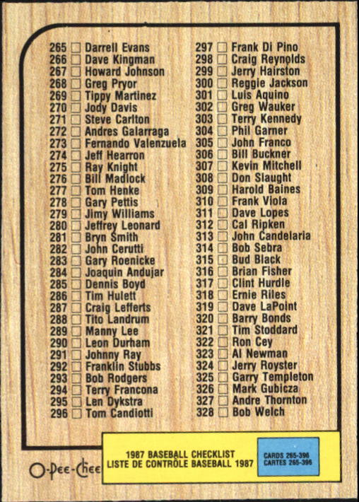 B0652- 1987 O-Pee-Chee Baseball Card #s 201-396 -You Pick- 15+ FREE US SHIP - Picture 28 of 394