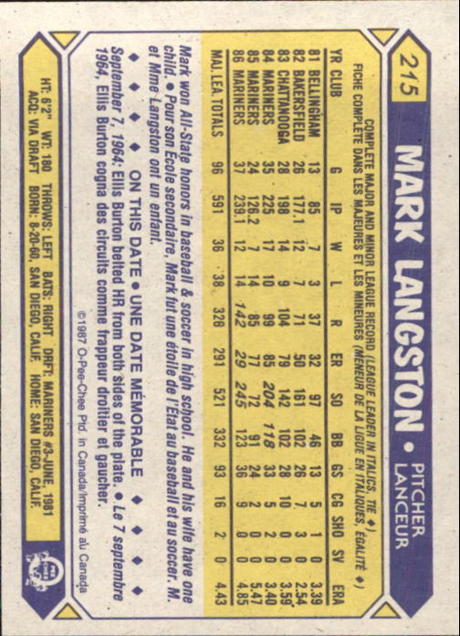 B0652- 1987 O-Pee-Chee Baseball Card #s 201-396 -You Pick- 15+ FREE US SHIP - Picture 31 of 394
