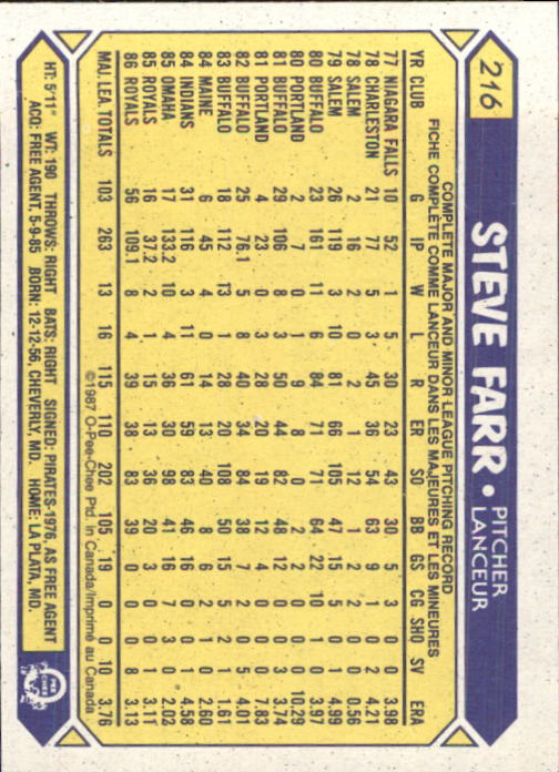 B0652- 1987 O-Pee-Chee Baseball Card #s 201-396 -You Pick- 15+ FREE US SHIP - Picture 33 of 394