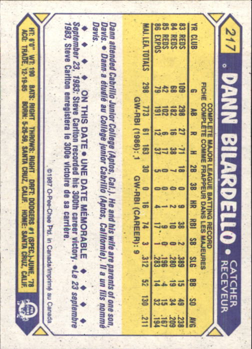 B0652- 1987 O-Pee-Chee Baseball Card #s 201-396 -You Pick- 15+ FREE US SHIP - Picture 35 of 394