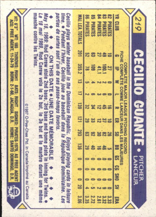 B0652- 1987 O-Pee-Chee Baseball Card #s 201-396 -You Pick- 15+ FREE US SHIP - Picture 39 of 394