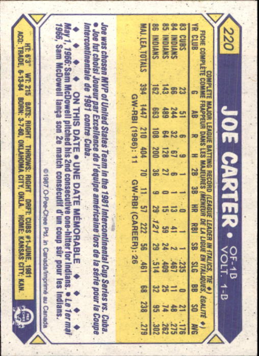 B0652- 1987 O-Pee-Chee Baseball Card #s 201-396 -You Pick- 15+ FREE US SHIP - Picture 41 of 394
