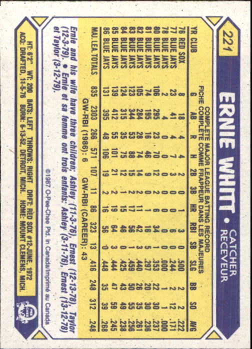 B0652- 1987 O-Pee-Chee Baseball Card #s 201-396 -You Pick- 15+ FREE US SHIP - Picture 43 of 394