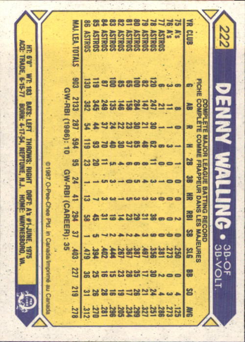 B0652- 1987 O-Pee-Chee Baseball Card #s 201-396 -You Pick- 15+ FREE US SHIP - Picture 45 of 394