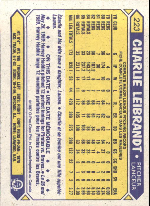 B0652- 1987 O-Pee-Chee Baseball Card #s 201-396 -You Pick- 15+ FREE US SHIP - Picture 47 of 394