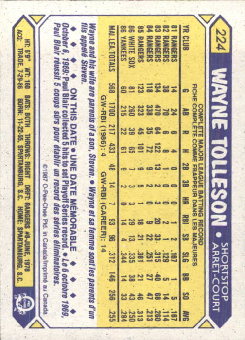 B0652- 1987 O-Pee-Chee Baseball Card #s 201-396 -You Pick- 15+ FREE US SHIP - Picture 49 of 394