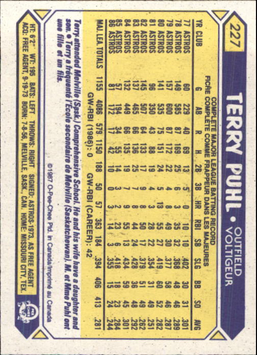 B0652- 1987 O-Pee-Chee Baseball Card #s 201-396 -You Pick- 15+ FREE US SHIP - Picture 55 of 394