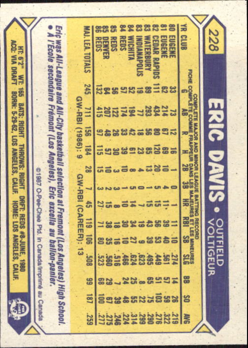 B0652- 1987 O-Pee-Chee Baseball Card #s 201-396 -You Pick- 15+ FREE US SHIP - Picture 57 of 394