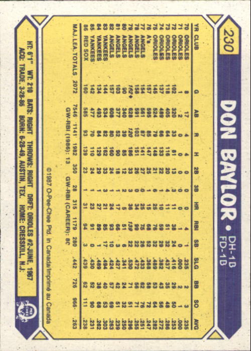 B0652- 1987 O-Pee-Chee Baseball Card #s 201-396 -You Pick- 15+ FREE US SHIP - Picture 59 of 394