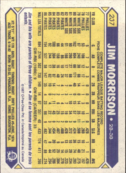 B0652- 1987 O-Pee-Chee Baseball Card #s 201-396 -You Pick- 15+ FREE US SHIP - Picture 73 of 394