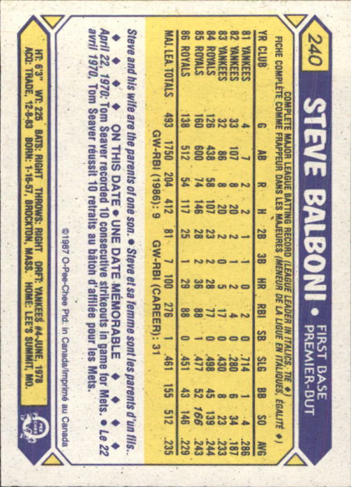 B0652- 1987 O-Pee-Chee Baseball Card #s 201-396 -You Pick- 15+ FREE US SHIP - Picture 79 of 394