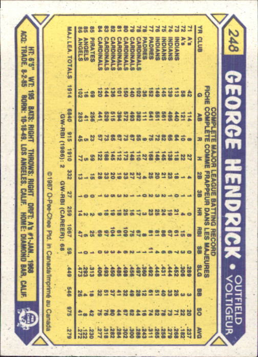 B0652- 1987 O-Pee-Chee Baseball Card #s 201-396 -You Pick- 15+ FREE US SHIP - Picture 95 of 394