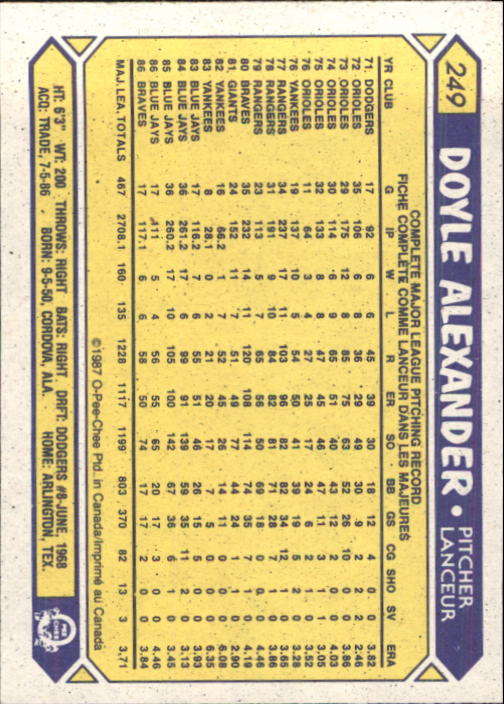 B0652- 1987 O-Pee-Chee Baseball Card #s 201-396 -You Pick- 15+ FREE US SHIP - Picture 97 of 394