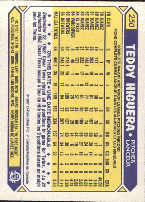 B0652- 1987 O-Pee-Chee Baseball Card #s 201-396 -You Pick- 15+ FREE US SHIP - Picture 99 of 394