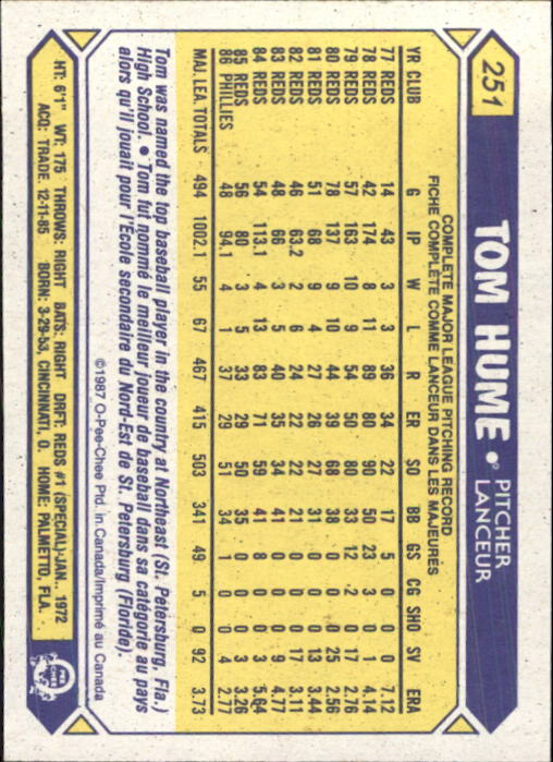 B0652- 1987 O-Pee-Chee Baseball Card #s 201-396 -You Pick- 15+ FREE US SHIP - Picture 101 of 394