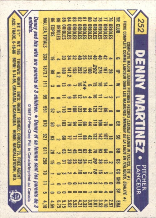 B0652- 1987 O-Pee-Chee Baseball Card #s 201-396 -You Pick- 15+ FREE US SHIP - Picture 103 of 394
