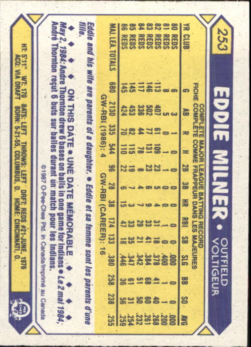 B0652- 1987 O-Pee-Chee Baseball Card #s 201-396 -You Pick- 15+ FREE US SHIP - Picture 105 of 394