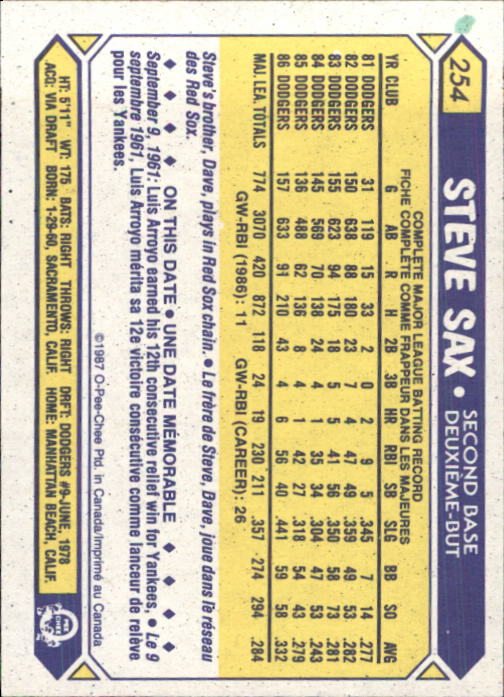 B0652- 1987 O-Pee-Chee Baseball Card #s 201-396 -You Pick- 15+ FREE US SHIP - Picture 107 of 394
