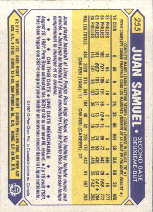 B0652- 1987 O-Pee-Chee Baseball Card #s 201-396 -You Pick- 15+ FREE US SHIP - Picture 109 of 394