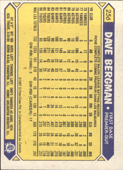 B0652- 1987 O-Pee-Chee Baseball Card #s 201-396 -You Pick- 15+ FREE US SHIP - Picture 111 of 394