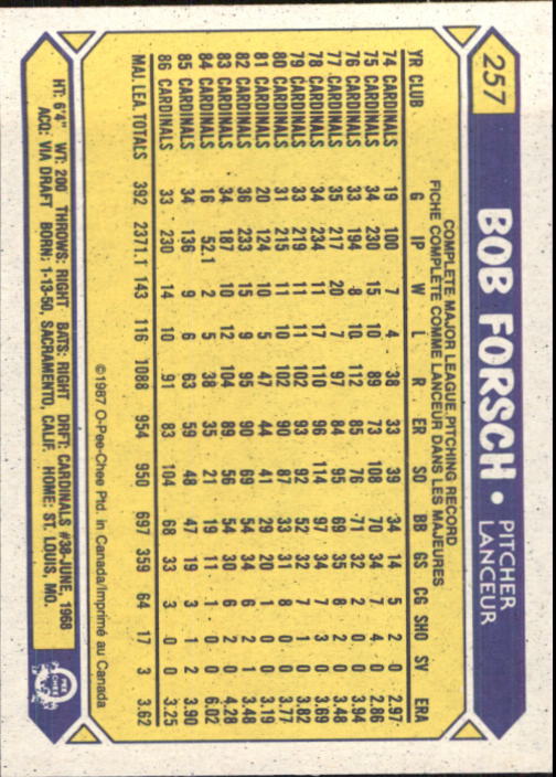 B0652- 1987 O-Pee-Chee Baseball Card #s 201-396 -You Pick- 15+ FREE US SHIP - Picture 113 of 394