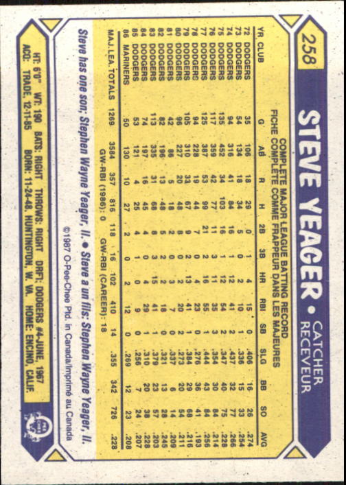 B0652- 1987 O-Pee-Chee Baseball Card #s 201-396 -You Pick- 15+ FREE US SHIP - Picture 115 of 394