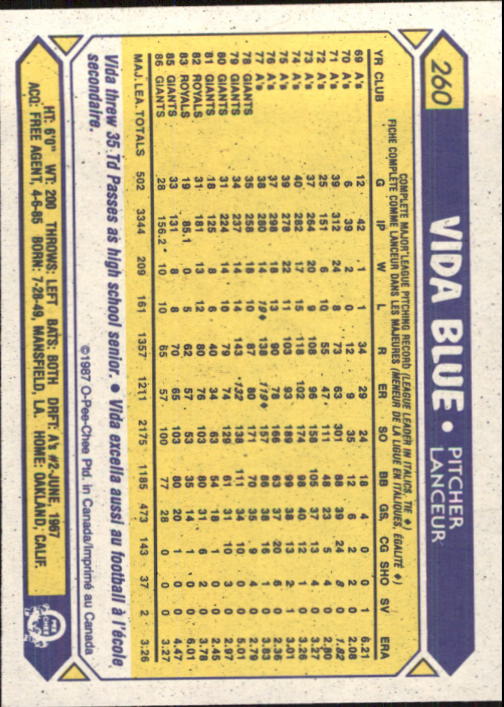 B0652- 1987 O-Pee-Chee Baseball Card #s 201-396 -You Pick- 15+ FREE US SHIP - Picture 119 of 394