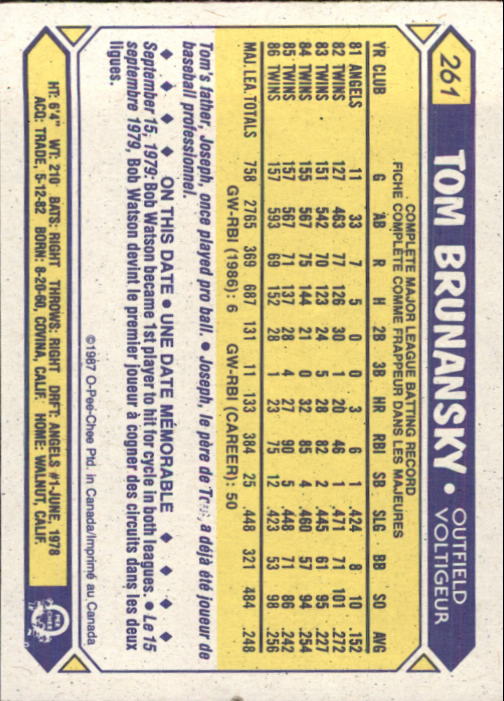 B0652- 1987 O-Pee-Chee Baseball Card #s 201-396 -You Pick- 15+ FREE US SHIP - Picture 121 of 394