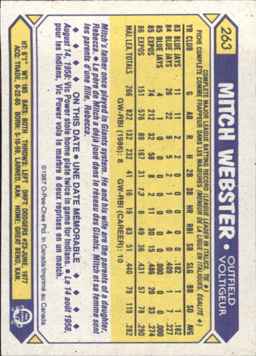 B0652- 1987 O-Pee-Chee Baseball Card #s 201-396 -You Pick- 15+ FREE US SHIP - Picture 125 of 394