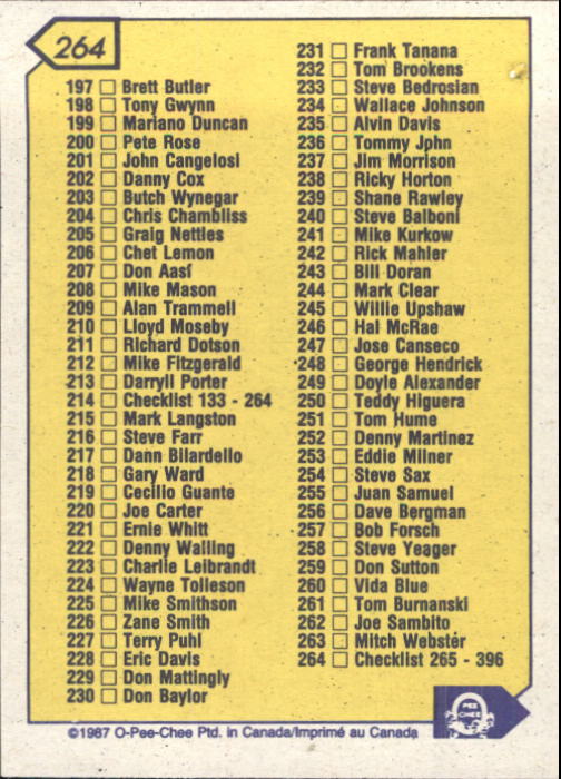 B0652- 1987 O-Pee-Chee Baseball Card #s 201-396 -You Pick- 15+ FREE US SHIP - Picture 127 of 394