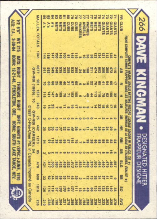 B0652- 1987 O-Pee-Chee Baseball Card #s 201-396 -You Pick- 15+ FREE US SHIP - Picture 131 of 394