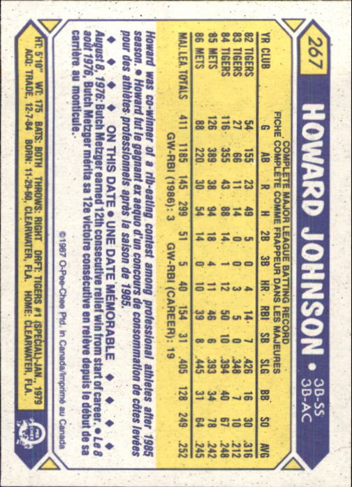 B0652- 1987 O-Pee-Chee Baseball Card #s 201-396 -You Pick- 15+ FREE US SHIP - Picture 133 of 394
