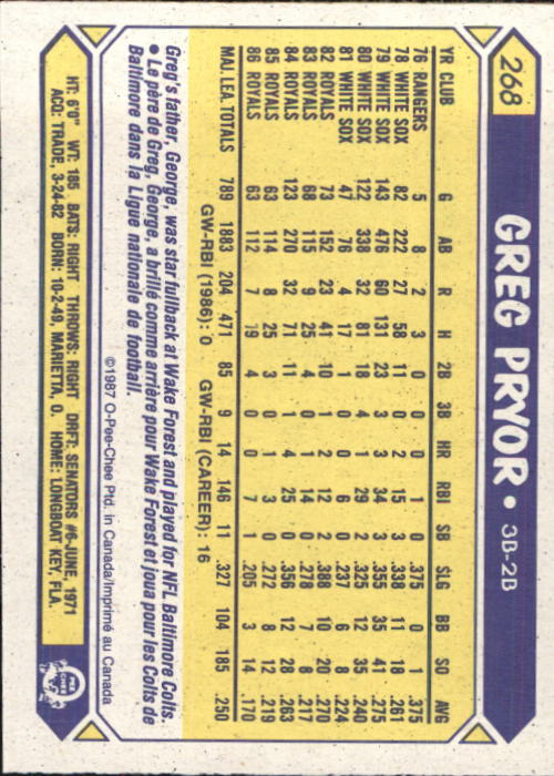 B0652- 1987 O-Pee-Chee Baseball Card #s 201-396 -You Pick- 15+ FREE US SHIP - Picture 135 of 394