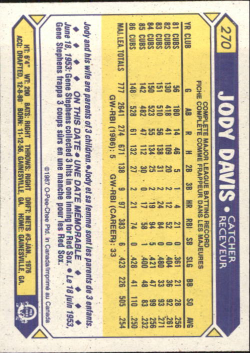 B0652- 1987 O-Pee-Chee Baseball Card #s 201-396 -You Pick- 15+ FREE US SHIP - Picture 139 of 394