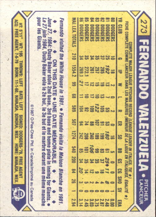 B0652- 1987 O-Pee-Chee Baseball Card #s 201-396 -You Pick- 15+ FREE US SHIP - Picture 145 of 394
