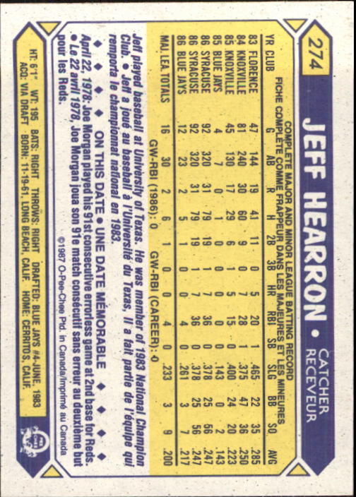 B0652- 1987 O-Pee-Chee Baseball Card #s 201-396 -You Pick- 15+ FREE US SHIP - Picture 147 of 394