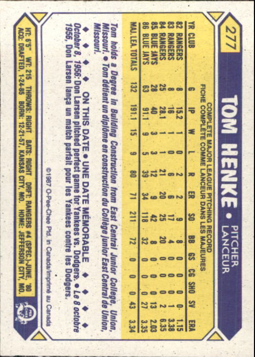 B0652- 1987 O-Pee-Chee Baseball Card #s 201-396 -You Pick- 15+ FREE US SHIP - Picture 153 of 394
