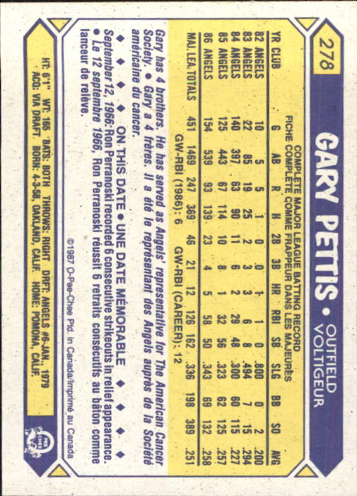 B0652- 1987 O-Pee-Chee Baseball Card #s 201-396 -You Pick- 15+ FREE US SHIP - Picture 155 of 394
